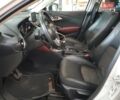 Сірий Мазда СХ-3, об'ємом двигуна 2 л та пробігом 78 тис. км за 2500 $, фото 6 на Automoto.ua