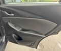 Серый Мазда СХ-3, объемом двигателя 2 л и пробегом 91 тыс. км за 13790 $, фото 18 на Automoto.ua