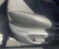 Сірий Мазда СХ-3, об'ємом двигуна 2 л та пробігом 153 тис. км за 16550 $, фото 30 на Automoto.ua
