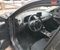 Сірий Мазда СХ-3, об'ємом двигуна 2 л та пробігом 27 тис. км за 17700 $, фото 6 на Automoto.ua