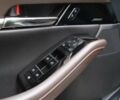 Сірий Мазда СХ-3, об'ємом двигуна 2.5 л та пробігом 28 тис. км за 14500 $, фото 18 на Automoto.ua