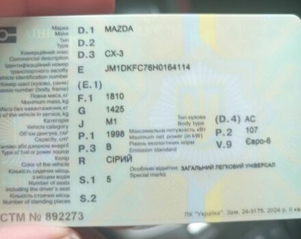 Серый Мазда СХ-3, объемом двигателя 2 л и пробегом 178 тыс. км за 3000 $, фото 1 на Automoto.ua