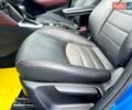 Синий Мазда СХ-3, объемом двигателя 2 л и пробегом 120 тыс. км за 14500 $, фото 30 на Automoto.ua