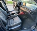 Синий Мазда СХ-3, объемом двигателя 2 л и пробегом 128 тыс. км за 14500 $, фото 13 на Automoto.ua
