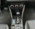 Синій Мазда СХ-3, об'ємом двигуна 2 л та пробігом 39 тис. км за 18500 $, фото 21 на Automoto.ua
