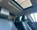 Синий Мазда СХ-3, объемом двигателя 2 л и пробегом 56 тыс. км за 5000 $, фото 17 на Automoto.ua