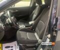 Синий Мазда СХ-3, объемом двигателя 2 л и пробегом 44 тыс. км за 18600 $, фото 7 на Automoto.ua