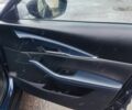 Синий Мазда СХ-3, объемом двигателя 2.5 л и пробегом 100 тыс. км за 18300 $, фото 20 на Automoto.ua