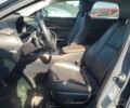 Синій Мазда СХ-3, об'ємом двигуна 2.5 л та пробігом 57 тис. км за 7000 $, фото 7 на Automoto.ua
