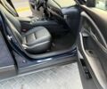 Синий Мазда СХ-3, объемом двигателя 2.5 л и пробегом 21 тыс. км за 20500 $, фото 20 на Automoto.ua