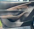 Синий Мазда СХ-3, объемом двигателя 2.5 л и пробегом 19 тыс. км за 14000 $, фото 21 на Automoto.ua