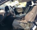 Синий Мазда СХ-3, объемом двигателя 2.5 л и пробегом 40 тыс. км за 12950 $, фото 6 на Automoto.ua