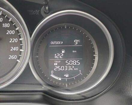 Білий Мазда СХ-5, об'ємом двигуна 2.49 л та пробігом 250 тис. км за 12925 $, фото 13 на Automoto.ua