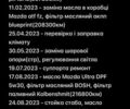 Білий Мазда СХ-5, об'ємом двигуна 2.2 л та пробігом 226 тис. км за 16700 $, фото 129 на Automoto.ua