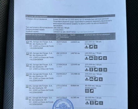 Білий Мазда СХ-5, об'ємом двигуна 2.2 л та пробігом 226 тис. км за 16700 $, фото 123 на Automoto.ua