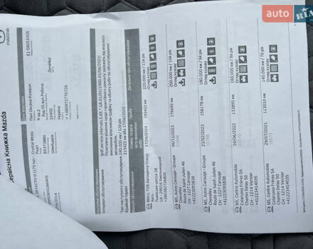 Белый Мазда СХ-5, объемом двигателя 2.2 л и пробегом 205 тыс. км за 14990 $, фото 53 на Automoto.ua