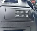 Белый Мазда СХ-5, объемом двигателя 2.2 л и пробегом 195 тыс. км за 12900 $, фото 27 на Automoto.ua