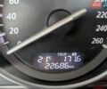 Белый Мазда СХ-5, объемом двигателя 2.2 л и пробегом 22 тыс. км за 15900 $, фото 42 на Automoto.ua