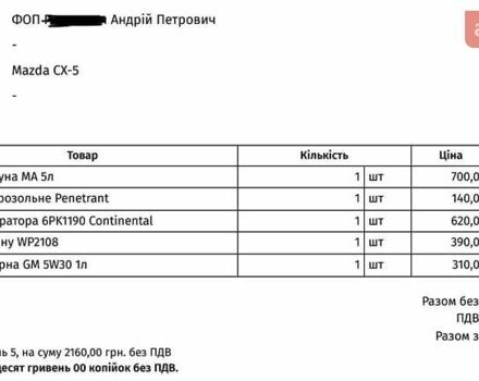 Белый Мазда СХ-5, объемом двигателя 2.19 л и пробегом 225 тыс. км за 13399 $, фото 109 на Automoto.ua
