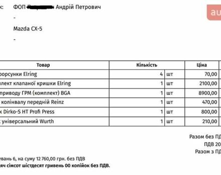 Белый Мазда СХ-5, объемом двигателя 2.19 л и пробегом 225 тыс. км за 13399 $, фото 111 на Automoto.ua