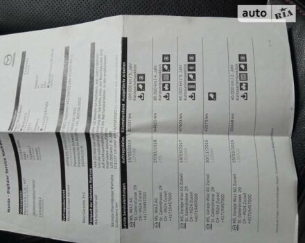 Белый Мазда СХ-5, объемом двигателя 2.2 л и пробегом 154 тыс. км за 15450 $, фото 25 на Automoto.ua