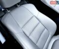 Белый Мазда СХ-5, объемом двигателя 2.2 л и пробегом 195 тыс. км за 12900 $, фото 45 на Automoto.ua