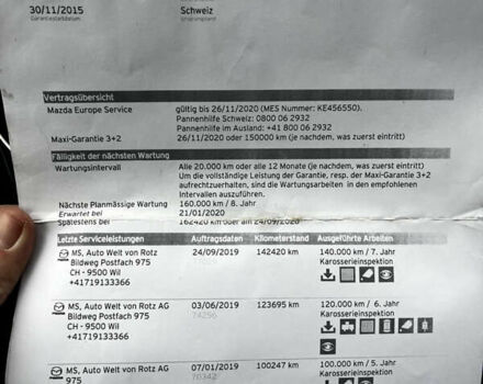 Білий Мазда СХ-5, об'ємом двигуна 2.2 л та пробігом 249 тис. км за 14999 $, фото 39 на Automoto.ua