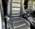 Белый Мазда СХ-5, объемом двигателя 2.49 л и пробегом 185 тыс. км за 17800 $, фото 30 на Automoto.ua
