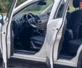Мазда СХ-5 2015 у Стрые на Automoto.ua Білий Мазда СХ-5, об'ємом двигуна 2.2 л та пробігом 246 тис. км за 15950 $, фото 71 на Automoto.ua