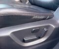 Білий Мазда СХ-5, об'ємом двигуна 2.5 л та пробігом 102 тис. км за 9300 $, фото 10 на Automoto.ua