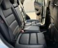 Белый Мазда СХ-5, объемом двигателя 2.19 л и пробегом 186 тыс. км за 18000 $, фото 31 на Automoto.ua
