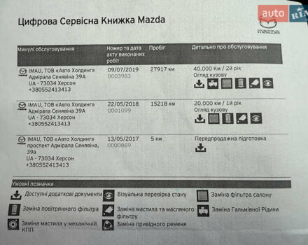 Белый Мазда СХ-5, объемом двигателя 2 л и пробегом 95 тыс. км за 17600 $, фото 74 на Automoto.ua