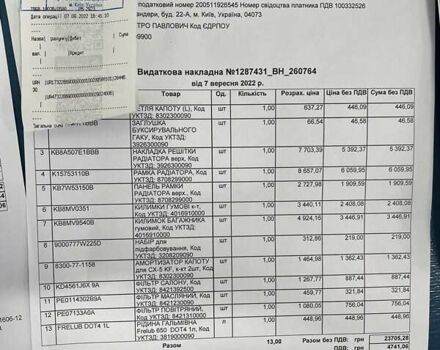 Белый Мазда СХ-5, объемом двигателя 2.49 л и пробегом 85 тыс. км за 21500 $, фото 31 на Automoto.ua