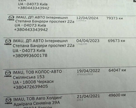 Белый Мазда СХ-5, объемом двигателя 2 л и пробегом 95 тыс. км за 17600 $, фото 72 на Automoto.ua