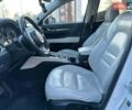Белый Мазда СХ-5, объемом двигателя 2.49 л и пробегом 134 тыс. км за 15100 $, фото 6 на Automoto.ua