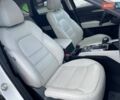 Мазда СХ-5 2017 у Львові на Automoto.ua Білий Мазда СХ-5, об'ємом двигуна 2.49 л та пробігом 108 тис. км за 19500 $, фото 6 на Automoto.ua