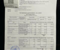 Белый Мазда СХ-5, объемом двигателя 2.49 л и пробегом 85 тыс. км за 21500 $, фото 2 на Automoto.ua