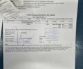 Белый Мазда СХ-5, объемом двигателя 2.49 л и пробегом 85 тыс. км за 21500 $, фото 32 на Automoto.ua