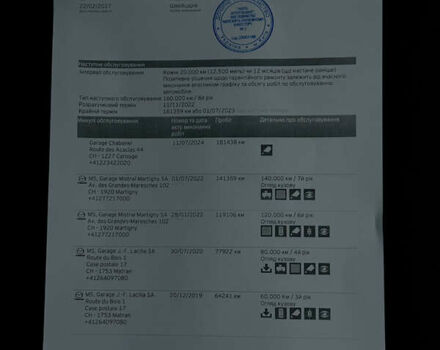 Белый Мазда СХ-5, объемом двигателя 2.2 л и пробегом 200 тыс. км за 17700 $, фото 106 на Automoto.ua