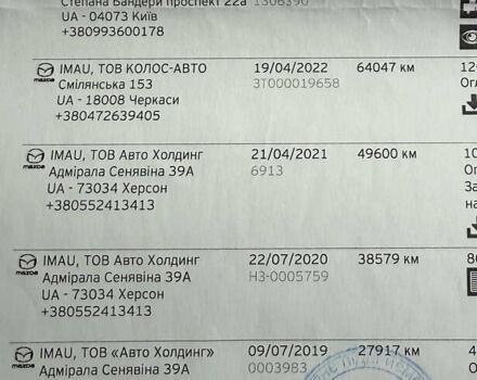 Белый Мазда СХ-5, объемом двигателя 2 л и пробегом 95 тыс. км за 17600 $, фото 73 на Automoto.ua