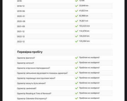 Белый Мазда СХ-5, объемом двигателя 2.2 л и пробегом 136 тыс. км за 25800 $, фото 1 на Automoto.ua