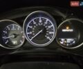 Мазда СХ-5 2018 в Житомире на Automoto.ua Белый Мазда СХ-5, объемом двигателя 2.49 л и пробегом 176 тыс. км за 4200 $, фото 8 на Automoto.ua