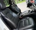 Белый Мазда СХ-5, объемом двигателя 2.49 л и пробегом 85 тыс. км за 16500 $, фото 81 на Automoto.ua
