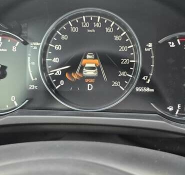 Білий Мазда СХ-5, об'ємом двигуна 2.49 л та пробігом 96 тис. км за 22950 $, фото 24 на Automoto.ua