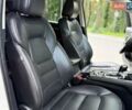 Белый Мазда СХ-5, объемом двигателя 2.49 л и пробегом 85 тыс. км за 16500 $, фото 80 на Automoto.ua