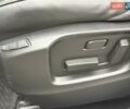 Білий Мазда СХ-5, об'ємом двигуна 2.49 л та пробігом 89 тис. км за 15800 $, фото 82 на Automoto.ua