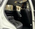 Білий Мазда СХ-5, об'ємом двигуна 2.49 л та пробігом 97 тис. км за 23700 $, фото 21 на Automoto.ua