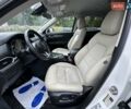 Белый Мазда СХ-5, объемом двигателя 2.49 л и пробегом 105 тыс. км за 17990 $, фото 15 на Automoto.ua