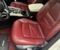 Мазда СХ-5 2020 в Киеве на Automoto.ua Белый Мазда СХ-5, объемом двигателя 2.49 л и пробегом 149 тыс. км за 30500 $, фото 22 на Automoto.ua