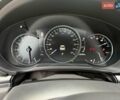 Мазда СХ-5 2020 в Киеве на Automoto.ua Белый Мазда СХ-5, объемом двигателя 2.49 л и пробегом 149 тыс. км за 30500 $, фото 11 на Automoto.ua